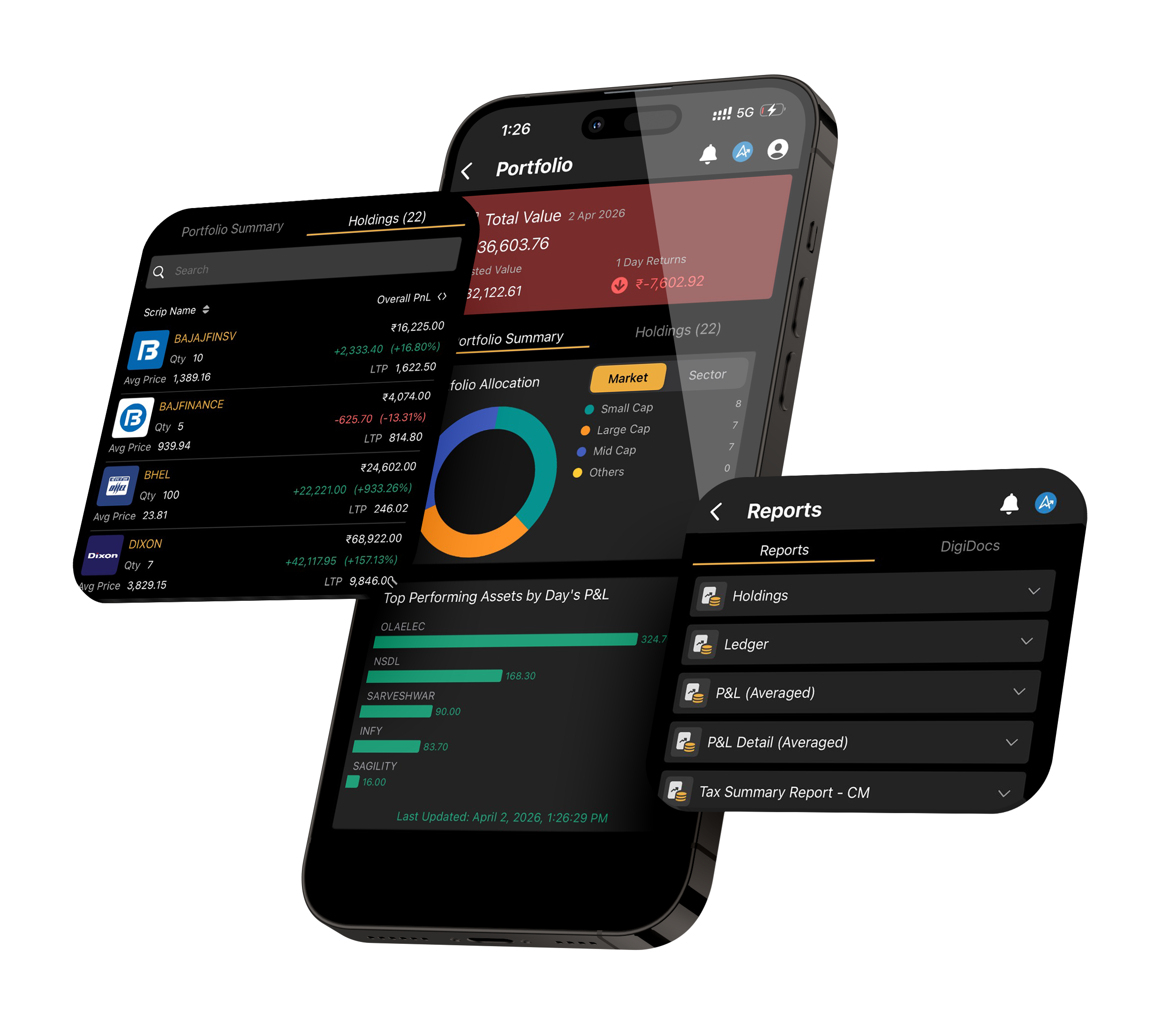 Portfolio P&L screen